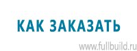 Плакаты по охраны труда и техники безопасности в Абинске купить Магазин Охраны Труда fullBUILD